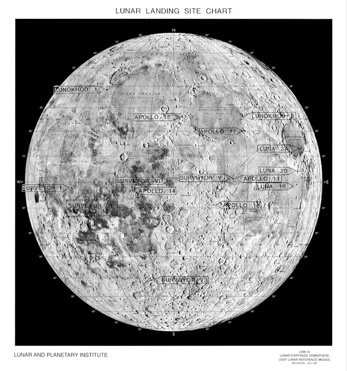 A map of the lunar eastern hemisphere showing labelled landing sites for Apollo, Luna, Surveyor, and Lunokhod missions.