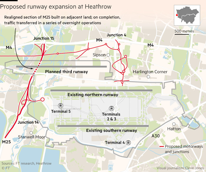 Proposed runway expansion at Heathrow