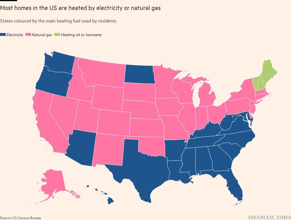 A map where states are coloured according to the main heating fuel used by residents, with the middle swath of the country using mostly natural gas and the southeast using electricity. Only the northeast states of Vermont, New Hampshire and Maine use primarily heating oil or kerosene.